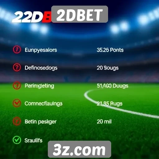 Métodos de pagamento aceitos por 2DBET